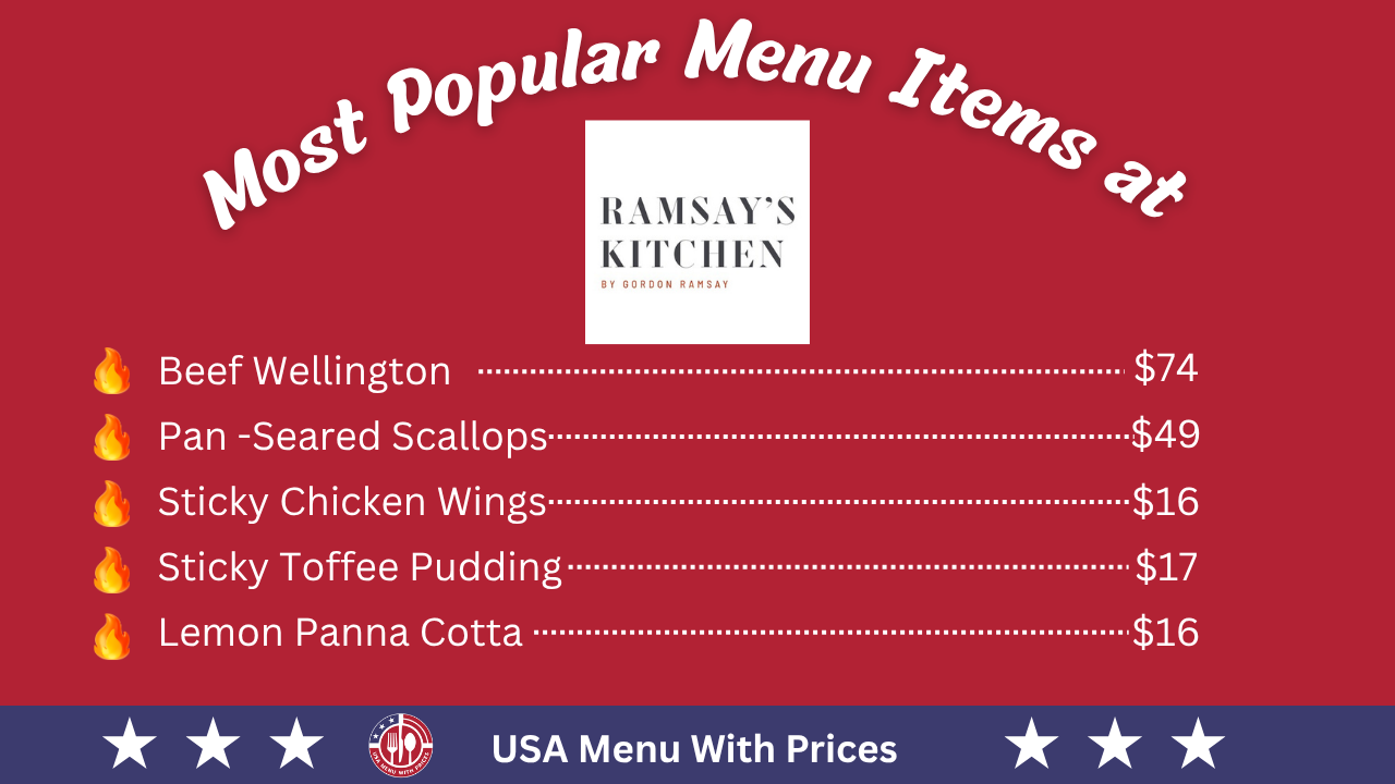 Most Popular Menu Items at Ramsay's Kitchen