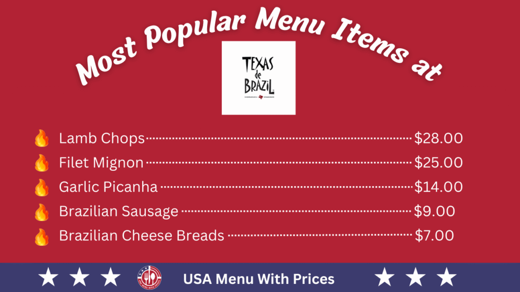 Most Popular Menu Items at Texas de Brazil Menu
