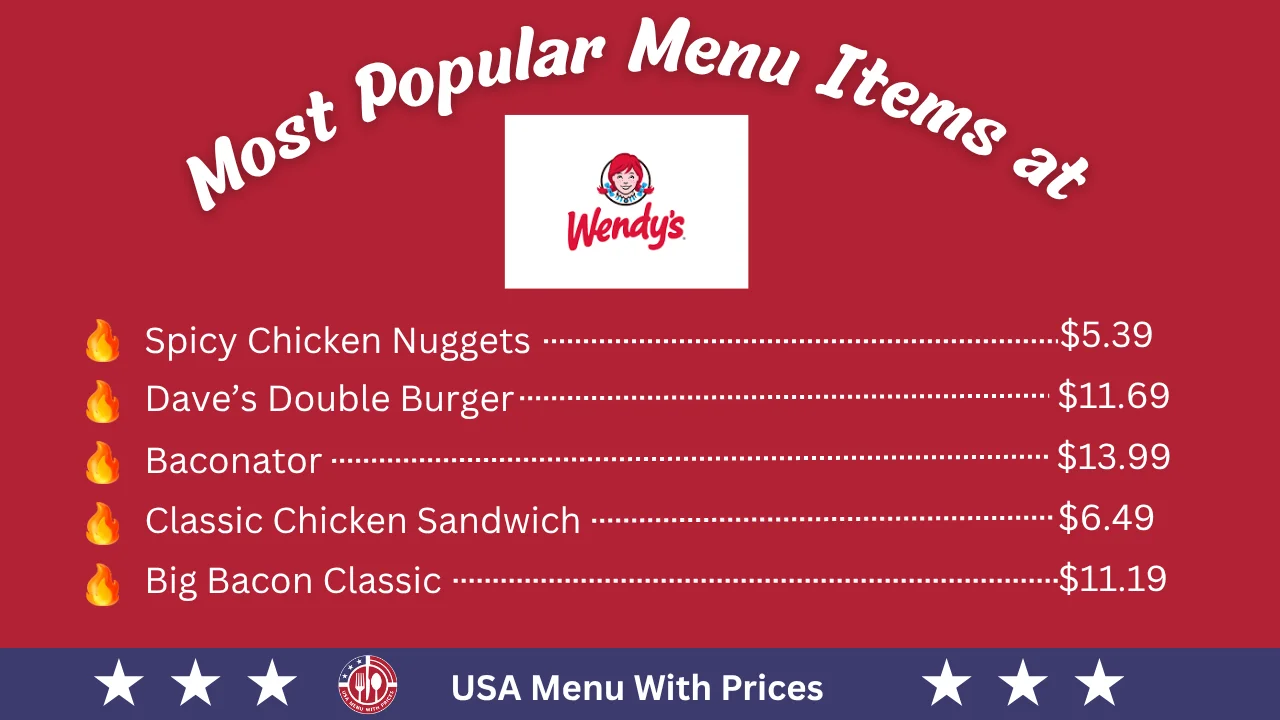 Most Popular Menu Items at Wendy's Menu