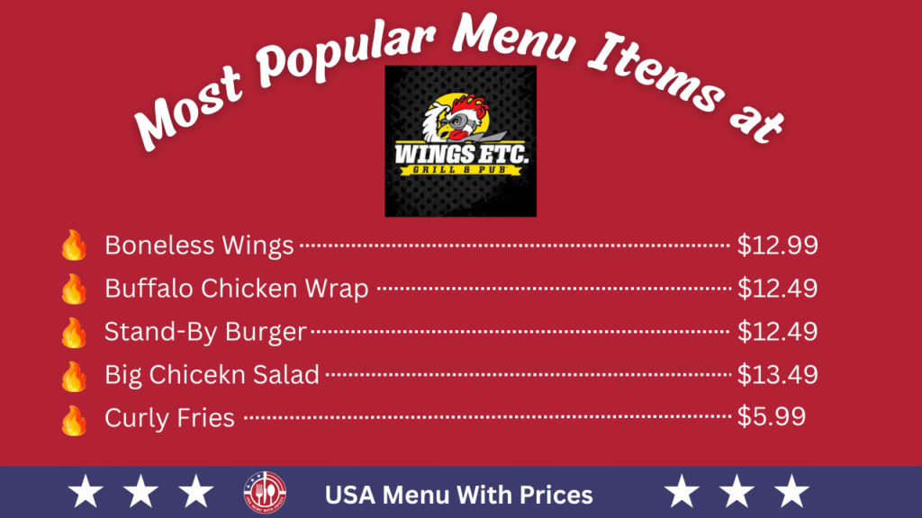 Most Popular Menu Items at Wings Etc Menu