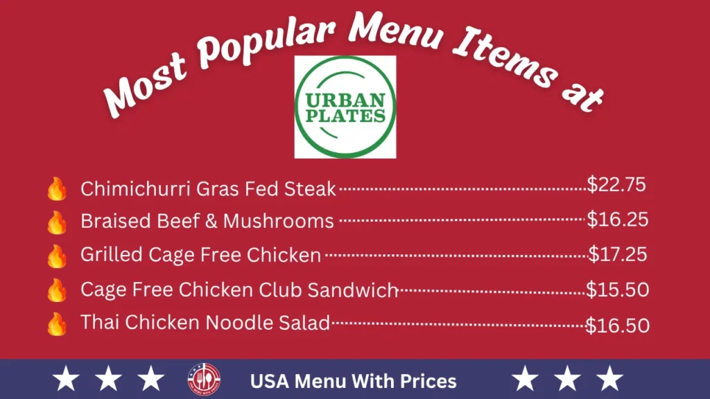 Most Popular Menu Items at Urban Plates Menu 